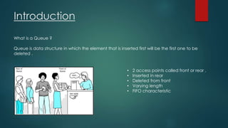 Applications of queue | PPTX