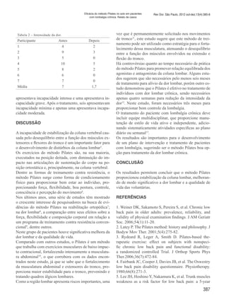 Eficácia do método Pilates no solo em pacientes
com lombalgia crônica. Relato de casos
Rev Dor. São Paulo, 2012 out-dez;13(4):385-8
387
apresentava incapacidade intensa e uma apresentava in-
capacidade grave. Após o tratamento, seis apresentavam
incapacidade mínima e apenas uma apresentava incapa-
cidade moderada.
DISCUSSÃO
A incapacidade de estabilização da coluna vertebral cau-
sada pelo desequilíbrio entre a função dos músculos ex-
tensores e flexores do tronco é um importante fator para
o desenvolvimento de distúrbios da coluna lombar5
.
Os exercícios do método Pilates são, na sua maioria,
executados na posição deitada, com diminuição do im-
pacto nas articulações de sustentação do corpo na po-
sição ortostática e, principalmente, na coluna vertebral.
Dentre as formas de treinamento contra resistência, o
método Pilates surge como forma de condicionamento
físico para proporcionar bem estar ao indivíduo, pro-
porcionando força, flexibilidade, boa postura, controle,
consciência e percepção do movimento6
.
Nos últimos anos, uma série de estudos têm mostrado
o crescente interesse de pesquisadores na busca de evi-
dências do método Pilates na reabilitação ortopédica7
;
na dor lombar8
, a comparação entre seus efeitos sobre a
força, flexibilidade e composição corporal em relação a
um programa de treinamento contra resistência conven-
cional9
, dentre outros.
Neste grupo de pacientes houve significativa melhora da
dor lombar e da qualidade de vida.
Comparado com outros estudos, o Pilates é um método
que trabalha com exercícios musculares de baixo impac-
to contracional, fortalecendo intensamente a musculatu-
ra abdominal10
, o que corrobora com os dados encon-
trados neste estudo, já que se sabe que o fortalecimento
da musculatura abdominal e extensores do tronco, pro-
porciona maior estabilidade para o tronco, prevenindo e
tratando quadros álgicos lombares.
Como a região lombar apresenta riscos importantes, uma
vez que é permanentemente solicitado nos movimentos
de tronco11
, este estudo sugere que este método de trei-
namento pode ser utilizado como estratégia para o forta-
lecimento dessa musculatura, atenuando o desequilíbrio
entre a função dos músculos envolvidos na extensão e
flexão do tronco.
Há controvérsias quanto ao tempo necessário de prática
do método Pilates para promover relação equilibrada dos
agonistas e antagonistas da coluna lombar. Alguns estu-
dos sugerem que são necessários pelo menos seis meses
de tratamento para alívio da dor lombar, porém outro es-
tudo demonstrou que o Pilates é efetivo no tratamento de
indivíduos com dor lombar crônica, sendo necessários
apenas quatro semanas para redução da intensidade da
dor12
. Neste estudo, foram necessários três meses para
proporcionar bom controle da lombalgia.
O tratamento do paciente com lombalgia crônica deve
incluir equipe multidisciplinar, que proporcione manu-
tenção de estilo de vida ativo e independente, adicio-
nando sistematicamente atividades específicas ao plano
diário ou semanal13
.
Os resultados são importantes para o desenvolvimento
de um plano de intervenção e tratamento de pacientes
com lombalgia, sugerindo ser o método Pilates boa op-
ção para tratamento da dor lombar crônica.
CONCLUSÃO
Os resultados permitem concluir que o método Pilates
proporcionou estabilização da coluna lombar, melhoran-
do de modo significativo a dor lombar e a qualidade de
vida das voluntárias.
REFERÊNCIAS
1. Weiner DK, Sakamoto S, Pereira S, et al. Chronic low
back pain in older adults: prevalence, reliability, and
validity of physical examination findings. J AM Geriatr
Soc. 2006;54(1):11-20.
2. Latey P. The Pilates method: history and philosophy. J
Bodyw Mov Ther. 2001;5(4):275-82.
3. Rydeard R, Leger A, Smith D. Pilates-based the-
rapeutic exercise: effect on subjects with nonspeci-
fic chronic low back pain and functional disability:
a randomized controlled Trial. J Orthop Sports Phys
Ther.2006;36(7):472-84.
4. Fairbank JC, Cooper J, Davies JB, et al. The Oswestry
low back pain disability questionnaire. Physiotherapy.
1980;66(8):271-3.
5. Lee JH, Hoshino Y, Nakamura K, et al. Trunk muscles
weakness as a risk factor for low back pain: a 5-year
Tabela 2 – Intensidade da dor.
Participante Antes Depois
1 4 2
2 9 3
3 5 0
4 10 5
5 8 2
6 6 0
7 7 0
Média 7 1,7
Eficácia do método Pilates no solo em pacientes com lombalgia crônica. Relato de casos.indd 387 12/10/12 2:13 PM
 