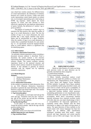 B.Venkata Ramana et al. Int. Journal of Engineering Research and Applications
ISSN : 2248-9622, Vol. 3, Issue 6, Nov-Dec 2013, pp.1690-1697
ones which have similar content. For different forms
of e-mail representation, the definitions of similarity
between two e-mails are diverse. Unlike most prior
works representing e-mails based mainly on content
text, we investigate representing each e-mail using an
HTML tag sequence, which depicts the layout
structure of e-mail, and look forward to more
effectively capturing the near-duplicate phenomenon
of spams. Initially, the definition of <anchor> tag is
given as follows.
The purpose of creating the <anchor> tag is to
minimize the false positive rate when the number of
tags in an e-mail abstraction is short. The less the
number of tags in an e-mail abstraction, the more
possible that a ham maybe matched with known
spams and be misclassified as a spam Therefore,
when the number of tags in an e-mail abstraction is
smaller than a predefined threshold, for each anchor
tag <a>, we specifically record the targeted domain
name or e-mail address, which is a significant clue
for identifying spams.

Structure
Abstraction
Generation

1.3.3 Model Diagram
Modules:
1. Abstraction Generation
2. Database Maintenance
3. Spam Detection
1.3.3.1 Abstraction Generation:
In this module we generate an email abstraction. Here
we use SAG (Structure Abstraction Generation)
procedure to generate the email abstraction. First read
html/text content type based input mail. This module
composed of three major phases.
1. Tag Extraction phase
In this phase we read input mail and get the
each and tags. Transform each text into <mytext/>
tag, add all the anchor tag and add the remaining
tags. Preprocess the tag sequence.
2. Tag Reordering Phase
In this phase we reorder each and every tag.
Assign the position number. Add all the tags with the
position number (EA).
3. Appending Phase
Append the anchor set in front of EA.H355344
Module Diagrams for each Module:
1. Tag extraction Phase:

www.ijera.com

Get Input Mail

Read Html Tags
& Tag attributes

Process the tag
sequence

Reorder the tag

Append the tag

2. Database Maintenance:
Get the Email
abstraction

Database
Maintanance

Find the SP tree
in SP table

Insert the tag

Delete the
subsequence

When receiving
Misclassified
Spam
Report the
Errors

3. Spam Detection
Get the Email
abstraction of
Testing Mail

Spam Detection

1.3.2 Abbreviations
1. Structure Abstraction Generation:
An automatic abstract generation system including a
document structure analyzer is described. From a
document, the system extracts a text structure
representing rhetorical relations among sentences and
sentence chunks. The system evaluates sentence
importance based on the analyzed structure and
decides which sentence should be discarded from an
abstract. It also attempts to generate an abstract
consistent with the original text by replacing
connective expressions.

www.ijera.com

Find the sp Tree
in SP Table

Traverse the leaf
node

For each subsequence
in the leaf node insert
the suqsequence info

For each subsequence
in the leaf node insert
in the subsequence
info

Return spam / ham

II.

Check sum>
Threshold

Sum the candidate
spam

IMPLEMENTATION

Based on what features of e-mails are being
used, previous works on spam detection can be
generally classified into three categories:
1) content-based methods,
2) Non content-based methods, and
3) Others. Initially, researchers analyze e-mail
content text and model this problem as a binary text
classification task. Representatives of this category
are Naive Bayes and Support Vector Machines
(SVMs) methods. In general, Naive Bayes methods
train a probability model using classified e-mails, and
each word in e-mails will be given a probability of
being a suspicious spam keyword. As for SVMs, it is
a supervised learning method, which possesses
outstanding performance on text classification tasks.
Traditional SVMs and improved SVMs have been
investigated. While above conventional machine
learning techniques have reported excellent results
with static data sets, one major disadvantage is that it
is cost-prohibitive for large-scale applications to
constantly retrain these methods with the latest
information to adapt to the rapid evolving nature of
spams. The spam detection of these methods on the
e-mail corpus with various languages has been less
studied yet. In addition, other classification
techniques, including mark field model , neural
network and logic regression and certain specific
features, such as URLs and images have also been

1692 | P a g e

 