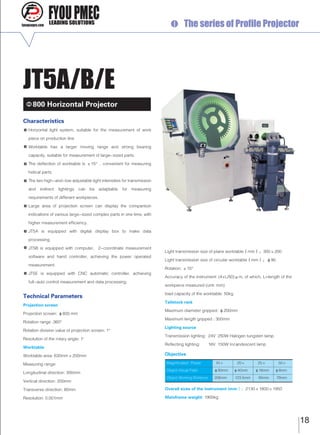Jt5 a b e profile projector
