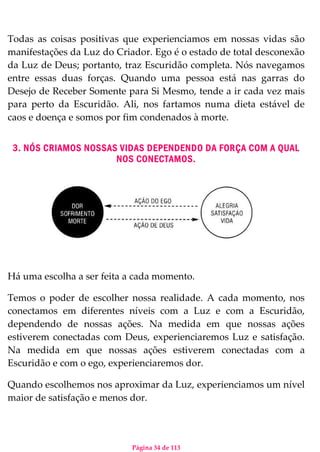 Página 34 de 113
Todas as coisas positivas que experienciamos em nossas vidas são
manifestações da Luz do Criador. Ego é o estado de total desconexão
da Luz de Deus; portanto, traz Escuridão completa. Nós navegamos
entre essas duas forças. Quando uma pessoa está nas garras do
Desejo de Receber Somente para Si Mesmo, tende a ir cada vez mais
para perto da Escuridão. Ali, nos fartamos numa dieta estável de
caos e doença e somos por fim condenados à morte.
3. NÓS CRIAMOS NOSSAS VIDAS DEPENDENDO DA FORÇA COM A QUAL
NOS CONECTAMOS.
Há uma escolha a ser feita a cada momento.
Temos o poder de escolher nossa realidade. A cada momento, nos
conectamos em diferentes níveis com a Luz e com a Escuridão,
dependendo de nossas ações. Na medida em que nossas ações
estiverem conectadas com Deus, experienciaremos Luz e satisfação.
Na medida em que nossas ações estiverem conectadas com a
Escuridão e com o ego, experienciaremos dor.
Quando escolhemos nos aproximar da Luz, experienciamos um nível
maior de satisfação e menos dor.
 