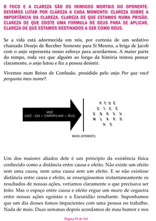 Página 55 de 113
O FOCO E A CLAREZA SÃO OS INIMIGOS MORTAIS DO OPONENTE.
DEVEMOS LUTAR POR CLAREZA A CADA MOMENTO: CLAREZA SOBRE A
IMPORTÂNCIA DA CLAREZA, CLAREZA DE QUE ESTAMOS NUMA PRISÃO.
CLAREZA DE QUE EXISTE UMA FORMULA DE DEUS PARA SE APLICAR,
CLAREZA DE QUE ESTAMOS DESTINADOS A SER COMO DEUS.
Se a vida está adormecida em nós, por cortesia de um sedativo
chamado Desejo de Receber Somente para Si Mesmo, a briga de Jacob
com o anjo representa nosso esforço para acordarmos. A maior parte
do tempo, toda vez que alguém ao longo da história tentou pensar
claramente, o anjo lutou e fez a pessoa desistir.
Vivemos num Reino de Confusão, presidido pelo anjo Por que você
pergunta meu nome?.
Um dos maiores aliados dele é um princípio da existência física
conhecido como a distância entre causa e efeito. Não existe um efeito
sem uma causa, nem uma causa sem um efeito. E se não existisse
distância entre causa e efeito, se enxergássemos instantaneamente os
resultados de nossas ações, veríamos claramente o que precisava ser
feito. Mas o espaço entre causa e efeito ergue um muro de cegueira
entre nossas ações egoístas e a Escuridão resultante. Suponhamos
que um dia desses fomos impacientes com uma pessoa no trabalho.
Nada de mais. Duas semanas depois acordamos de mau humor e nos
 