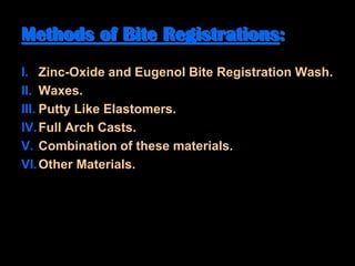 Comprehensive Guide to Interocclusal Records and Bite Registration ...