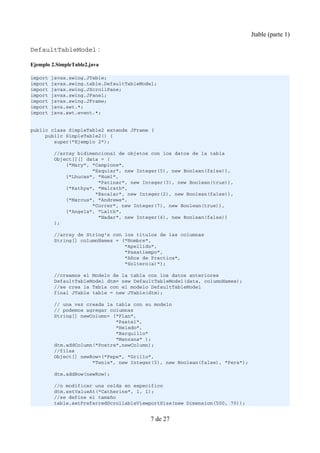 Tabla De Java Jtable 1 | PDF