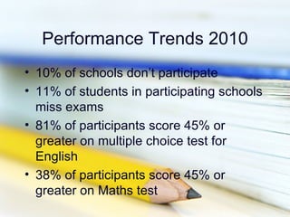 Performance Trends 2010
• 10% of schools don’t participate
• 11% of students in participating schools
  miss exams
• 81% of participants score 45% or
  greater on multiple choice test for
  English
• 38% of participants score 45% or
  greater on Maths test
 