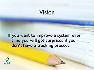 Vision


If you want to improve a system over
   time you will get surprises if you
   don’t have a tracking process
 