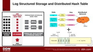 DDN: Protecting Your Data, Protecting Your Hardware | PDF