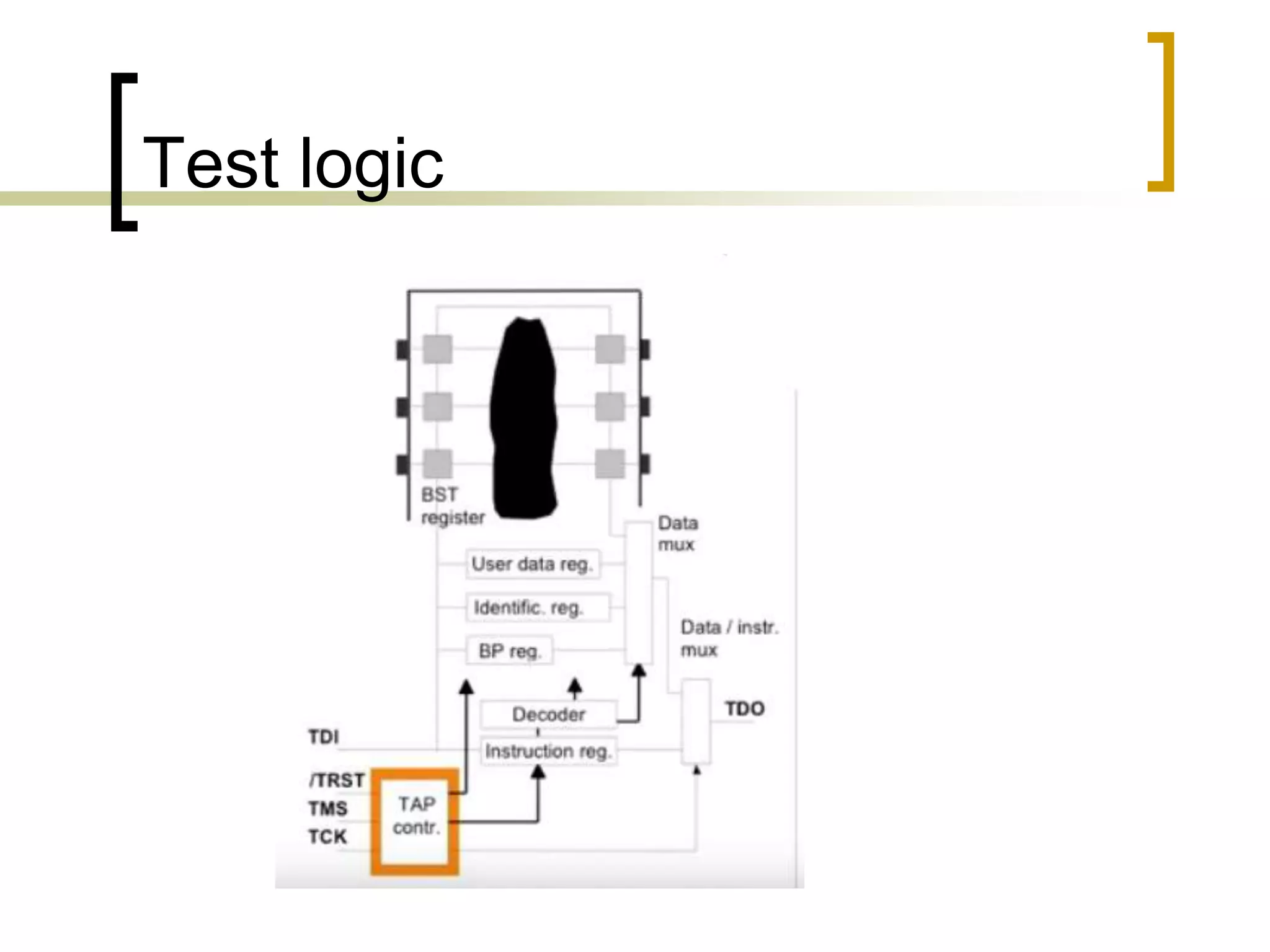 Test logic
 