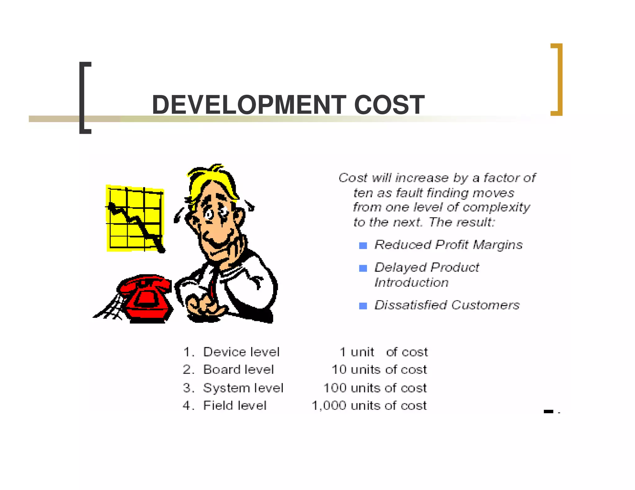 DEVELOPMENT COST
 
