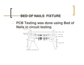 BED OF NAILS FIXTURE

n   PCB Testing was done using Bed of
    Nails in circuit testing
 