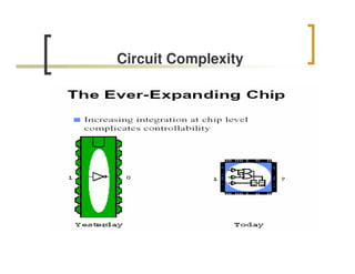 Circuit Complexity
 