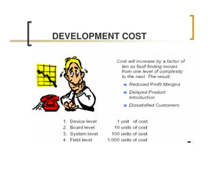 DEVELOPMENT COST
 
