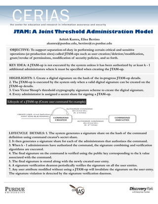 JTAM: A Joint Threshold Administration ModelJTAM: A Joint Threshold Administration Model
Ashish Kamra, Elisa Bertino
akamra@purdue.edu, bertino@cs.purdue.edu
OBJECTIVE: To support separation-of-duty in performing certain critical and sensitive
operations (at production sites) called JTAM-ops such as user creation/deletion/modification,
grant/revoke of permissions, modification of security policies, and so forth.
KEY IDEA: A JTAM-op is not executed by the system unless it has been authorized by at least k - 1
additional administrators where k must be specified when creating the JTAM-op.
HIGHLIGHTS: 1. Create a digital signature on the hash of the in-progress JTAM-op details.
2. The JTAM-op is executed by the system only when a valid digital signature can be created on the
JTAM-op details.
3. Uses Victor Shoup’s threshold cryptography signature scheme to create the digital signature.
4. Every administrator is assigned a secret share for signing a JTAM-op.
Lifecycle of a JTAM-op (Create user command for example)Lifecycle of a JTAM-op (Create user command for example)
LIFECYCLE DETAILS: 1. The system generates a signature share on the hash of the command
definition using command creator’s secret share.
2. It then generates a signature share for each of the administrators that authorizes the command.
3. When k - 1 administrators have authorized the command, the signature combining and verification
algorithms are executed.
4. The final signature on the command is verified using the public key corresponding to the k value
associated with the command.
5. The final signature is stored along with the newly created user entry.
6. A signature verification deamon periodically verifies the signature on all the user entries.
7. Any user attribute modified without using a JTAM-op will invalidate the signature on the user entry.
The signature violation is detected by the signature verification daemon.
 