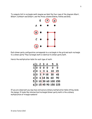 Intersection math | PDF