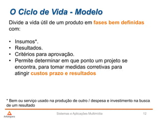 O Ciclo de Vida - Modelo
Divide a vida útil de um produto em fases bem definidas
com:
• Insumos*.
• Resultados.
• Critérios para aprovação.
• Permite determinar em que ponto um projeto se
encontra, para tomar medidas corretivas para
atingir custos prazo e resultados
Sistemas e Aplicações Multimídia 12
* Bem ou serviço usado na produção de outro / despesa e investimento na busca
de um resultado
 