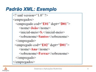 Padrão XML: Exemplo
Sistemas e Aplicações Multimídia 4
 