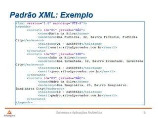 Padrão XML: Exemplo
Sistemas e Aplicações Multimídia 5
 