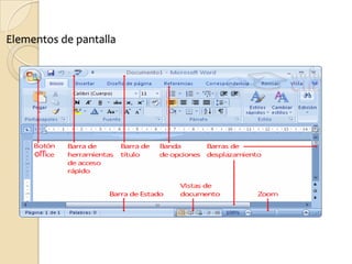  Elementos de pantalla 