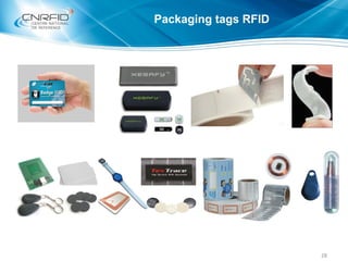Journée thématique RFID/NFC dédiée à l'Automobile