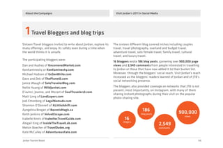 Jordan Tourism Board
About the Campaigns
06
1Travel Bloggers and blog trips
Visit Jordan's 2011 in Social Media
Sixteen Travel bloggers invited to write about Jordan, explore its
many offerings, and enjoy its safety even during a time when
the world thinks it is unsafe.
The participating bloggers were:
The sixteen different blog covered niches including couples
travel, travel photography, overland and budget travel,
adventure travel, solo female travel, family travel, cultural
travel, and luxury travel.
16 bloggers wrote 186 blog posts, garnering over 900,000 page
views and 2,549 comments from people interested in travelling
to Jordan or those that have now added it to their bucket list.
Moreover, through the bloggers’ social reach, Visit Jordan’s reach
increased as the bloggers’ readers learned of Jordan and of JTB’s
social networking presence.
The bloggers also provided coverage on networks that JTB is not
present; most importantly, on Instagram, with many of them
sharing instant photographs during their visit on the popular
photo-sharing site.
blogers
16
blog posts
186
views
900,000
comments
2,549
Dan and Audrey of UncorneredMarket.com
KenKaminesky or KenKaminesky.com
Michael Hodson of GoSeeWrite.com
Dave and Deb of ThePlanetD.com
Janice Waugh of SoloTravelerBlog.com
Nellie Huang of WildJunket.com
D’avinci, Jeanne, and Mozart of SoulTravelers3.com
Matt Long of LandLopers.com
Jodi Ettenberg of LegalNomads.com
Shannon O’Donnell of ALittleAdrift.com
Ayngelina Brogan of BaconIsMagic.ca
Keith Jenkins of VelvetEscape.com
Isabelle Kenis of IsabellesTravelGuide.com
Abigail King of InsideTheTravelLab.com
Melvin Boecher of TravelDudes.org
Kate McCulley of AdventurousKate.com
 