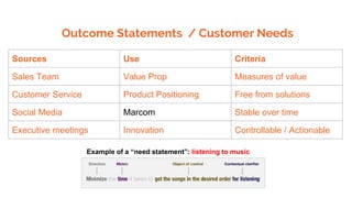 Outcome Statements / Customer Needs
Sources Use Criteria
Sales Team Value Prop Measures of value
Customer Service Product Positioning Free from solutions
Social Media Marcom Stable over time
Executive meetings Innovation Controllable / Actionable
Example of a “need statement”: listening to music
 