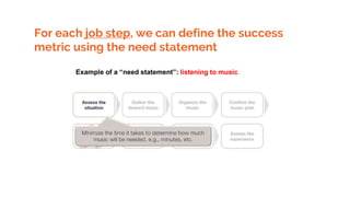 For each job step, we can define the success
metric using the need statement
Example of a “need statement”: listening to music
 
