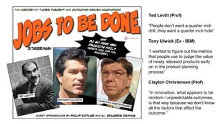 Ted Levitt (Prof)
“People don’t want a quarter inch
drill, they want a quarter inch hole”
Tony Ulwick (Ex - IBM)
“I wanted to figure out the metrics
that people use to judge the value
of newly released products early
on in the product planning
process”
Clayton Christensen (Prof)
“In innovation, what appears to be
random / unpredictable outcomes,
is that way because we don’t know
all the factors that affect the
outcome.”
 