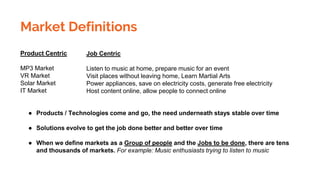 Market Definitions
Product Centric
MP3 Market
VR Market
Solar Market
IT Market
● Products / Technologies come and go, the need underneath stays stable over time
● Solutions evolve to get the job done better and better over time
● When we define markets as a Group of people and the Jobs to be done, there are tens
and thousands of markets. For example: Music enthusiasts trying to listen to music
Job Centric
Listen to music at home, prepare music for an event
Visit places without leaving home, Learn Martial Arts
Power appliances, save on electricity costs, generate free electricity
Host content online, allow people to connect online
 