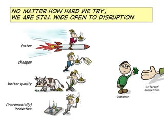 No matter how hard we try,
We are still wide open to disruption
faster
cheaper
better quality
(incrementally)
innovative
C...