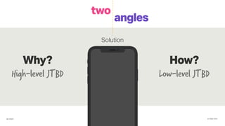 #JTBD·CPH@cabgfx
Solution
Why? How?
angles
two
High-level JTBD Low-level JTBD
 