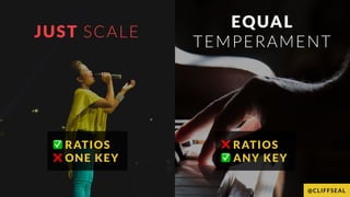 @CLIFFSEAL
JUST SCALE
EQUAL
TEMPERAMENT
RATIOS
ONE KEY
✅
❌
RATIOS
ANY KEY
❌
✅
 