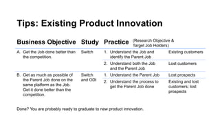 Tips: Existing Product Innovation
Business Objective Study Practice (Research Objective &
Target Job Holders)
A. Get the J...