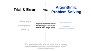 Trial & Error
Algorithmic
Problem Solving
vs.
“With a theory to predict what will cause what to happen,
breakthrough innov...