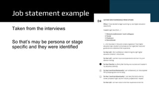 Jobs to be Done -- Theory and Practice | PPTX