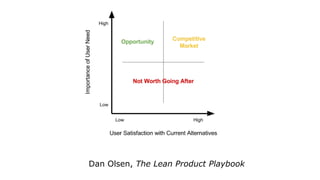 Dan Olsen, The Lean Product Playbook
 