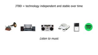 JTBD = technology independent and stable over time
Listen to music
 