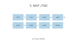 2EXERCISE: CREATE JOB MAP
PART 1
Individually, read ONE interview and comb for JTBD. Write
functional jobs on individual s...