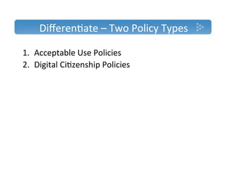 Diﬀeren)ate'–'Two'Policy'Types'

1.  Acceptable'Use'Policies'
2.  Digital'Ci)zenship'Policies'
''
 