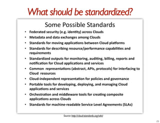 What should be standardized?




         Source: http://cloud-standards.org/wiki/
 