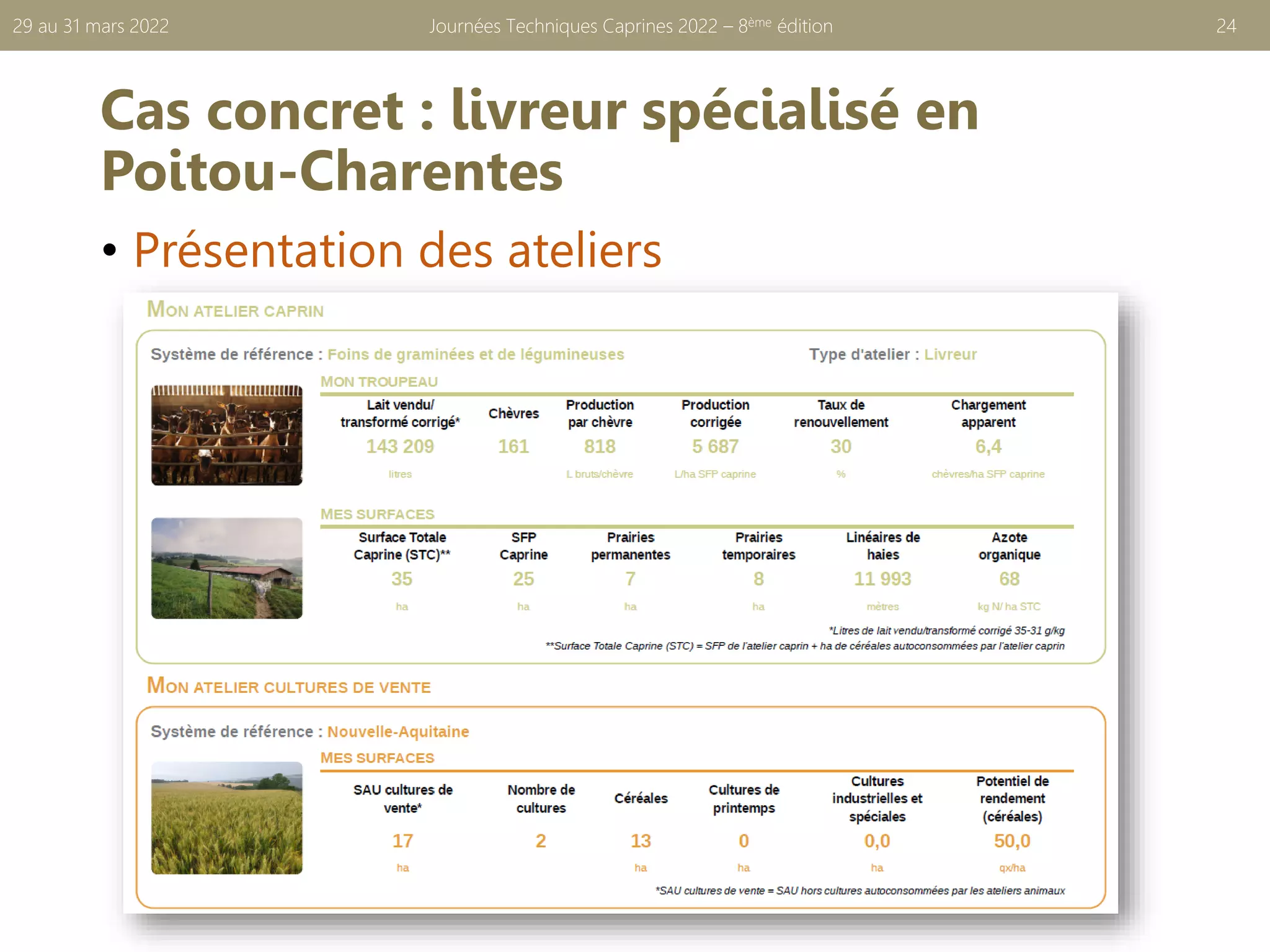 Cas concret : livreur spécialisé en
Poitou-Charentes
Journées Techniques Caprines 2022 – 8ème édition 24
29 au 31 mars 2022
• Présentation des ateliers
 