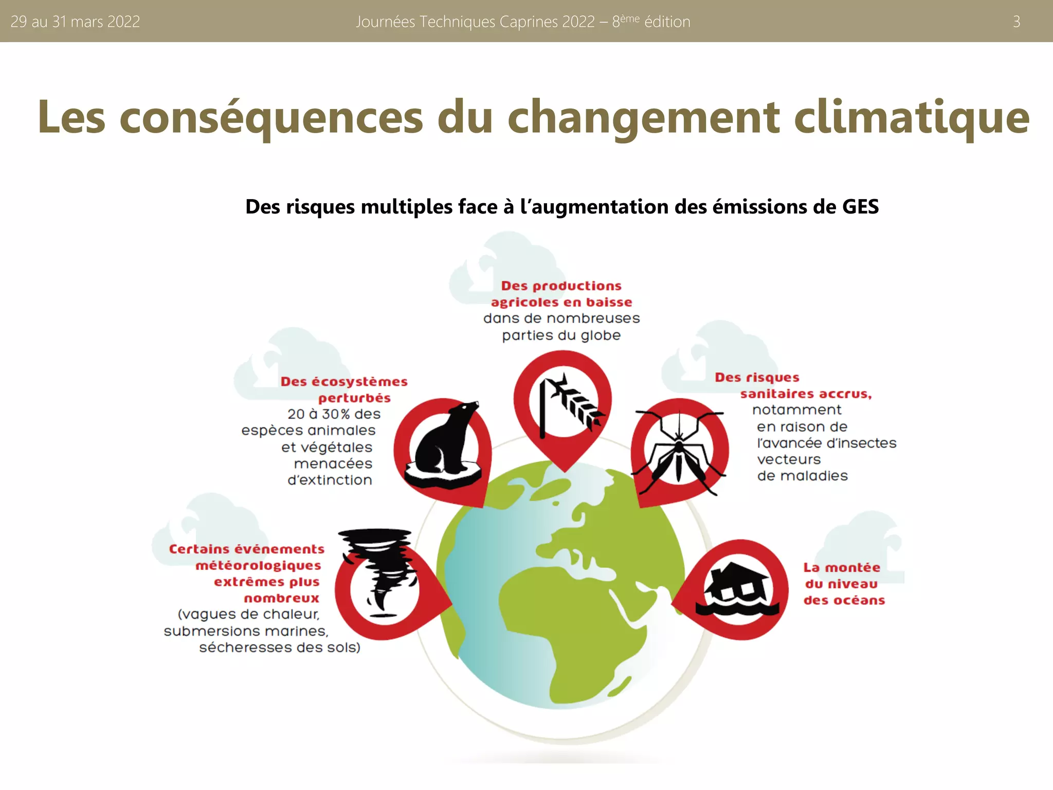 Les conséquences du changement climatique
Journées Techniques Caprines 2022 – 8ème édition 3
29 au 31 mars 2022
Des risques multiples face à l’augmentation des émissions de GES
 
