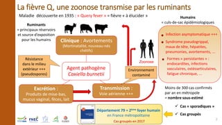 Agent pathogène
Coxiella burnetii
Clinique : Avortements
(Mortinatalité, nouveau-nés
chétifs)
Transmission :
Voie aérienne...