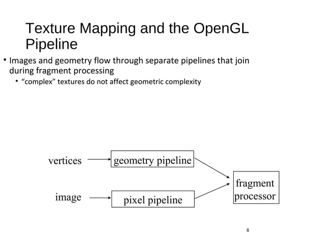 OpenGL Texture Mapping | PPT | 3-D Graphics | Computer Software and ...