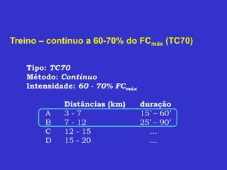 Tipo: TC70
Método: Contínuo
Intensidade: 60 - 70% FCmáx
Distâncias (km) duração
A 3 - 7 15’ – 60’
B 7 - 12 25’ – 90’
C 12 - 15 …
D 15 - 20 …
Treino – contínuo a 60-70% do FCmáx (TC70)
 