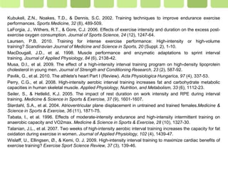 Page  38
Kubukeli, Z.N., Noakes, T.D., & Dennis, S.C. 2002. Training techniques to improve endurance exercise
performances. Sports Medicine, 32 (8), 489-509.
LaForgia, J., Withers, R.T., & Gore, C.J. 2006. Effects of exercise intensity and duration on the excess post-
exercise oxygen consumption. Journal of Sports Science, 24 (12), 1247-64.
Laursen, P.B. 2010. Training for intense exercise performance: High-intensity or high-volume
training? Scandinavian Journal of Medicine and Science in Sports, 20 (Suppl. 2), 1-10.
MacDougall, J.D., et al. 1998. Muscle performance and enzymatic adaptations to sprint interval
training. Journal of Applied Physiology, 84 (6), 2138-42.
Musa, D.I., et al. 2009. The effect of a high-intensity interval training program on high-density lipoprotein
cholesterol in young men. Journal of Strength and Conditioning Research, 23 (2), 587-92.
Pavlik, G., et al. 2010. The athlete's heart Part I (Review). Acta Physiologica Hungarica, 97 (4), 337-53.
Perry, C.G., et al. 2008. High-intensity aerobic interval training increases fat and carbohydrate metabolic
capacities in human skeletal muscle. Applied Physiology, Nutrition, and Metabolism, 33 (6), 1112-23.
Seiler, S., & Hetlelid, K.J. 2005. The impact of rest duration on work intensity and RPE during interval
training. Medicine & Science in Sports & Exercise, 37 (9), 1601-1607.
Slørdahl, S.A., et al. 2004. Atrioventricular plane displacement in untrained and trained females.Medicine &
Science in Sports & Exercise, 36 (11), 1871-75.
Tabata, I., et al. 1996. Effects of moderate-intensity endurance and high-intensity intermittent training on
anaerobic capacity and VO2max. Medicine & Science in Sports & Exercise, 28 (10), 1327-30.
Talanian, J.L., et al. 2007. Two weeks of high-intensity aerobic interval training increases the capacity for fat
oxidation during exercise in women. Journal of Applied Physiology, 102 (4), 1439-47.
Wisløff, U., Ellingsen, Ø., & Kemi, O. J. 2009. High-intensity interval training to maximize cardiac benefits of
exercise training? Exercise Sport Science Review, 37 (3), 139-46.
 