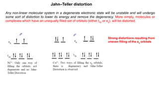 Any non-linear molecular system in a degenerate electronic state will be unstable and will undergo
some sort of distortion to lower its energy and remove the degeneracy. More simply, molecules or
complexes which have an unequally filled set of orbitals (either t2g or eg), will be distorted.
Jahn–Teller distortion
Strong distortions resulting from
uneven filling of the eg orbitals
 