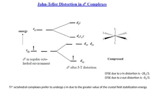 Ti3+
octahedral complexes prefer to undergo z-in due to the greater value of the crystal field stabilization energy.
CFSE due to z-in distortion is –2δ2/3.
CFSE due to z-out distortion is –δ2/3.
 