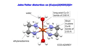 Jahn-Teller distortion on [Cu(en)2(H2O)2]2+
 