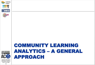 Lehrstuhl Informatik 5
(Information Systems)
Prof. Dr. M. Jarke
14
Learning
Layers
COMMUNITY LEARNING
ANALYTICS – A GENERAL
APPROACH
 