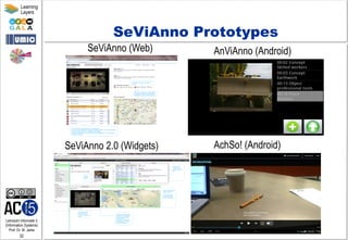 Lehrstuhl Informatik 5
(Information Systems)
Prof. Dr. M. Jarke
32
Learning
Layers
SeViAnno Prototypes
SeViAnno (Web)
SeViAnno 2.0 (Widgets)
AnViAnno (Android)
AchSo! (Android)
 